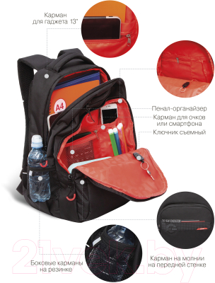 Рюкзак Grizzly RU-330-4 (черный/красный)