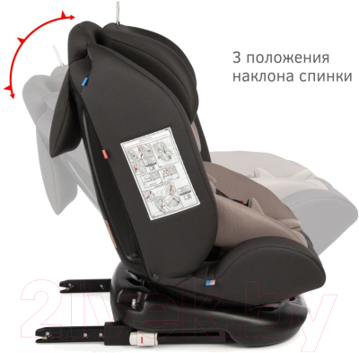 Автокресло Siger Престиж Isofix / KRES3524 (мокко)