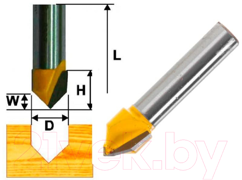 Фреза Makita D-10746