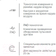 Миниатюра изображения товара Тонометр Microlife W2 Slim