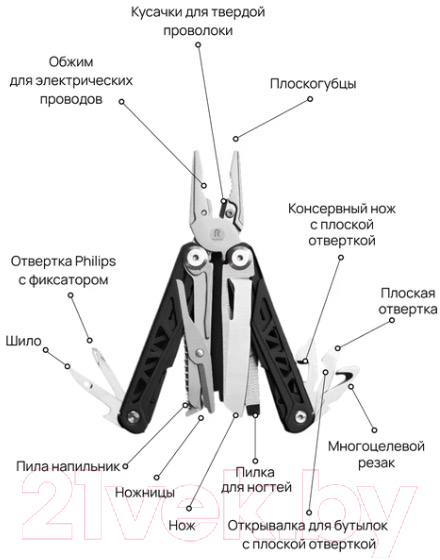 Мультитул RoadLike RL9 13 в 1 /368213