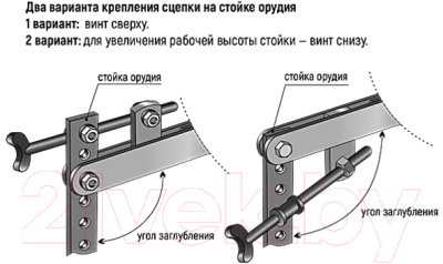 Изображение товара Сцепка ВРМЗ ЗАО МК 10.3Р300В / 44.55.72.00.00-01