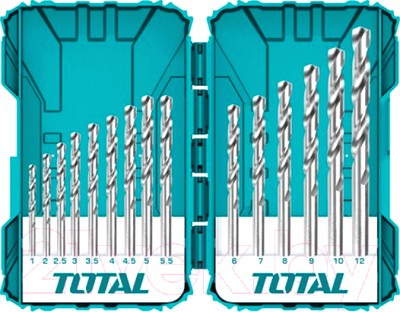 Набор сверл TOTAL TACSDL51502