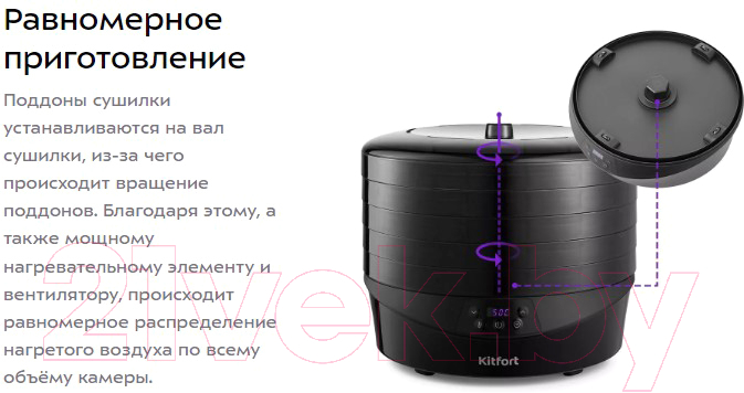 Сушилка для овощей и фруктов Kitfort KT-1937