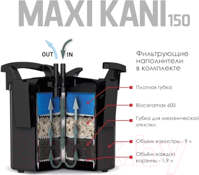 Фильтр для аквариума Aquael Maxi Kani 150 / 120016