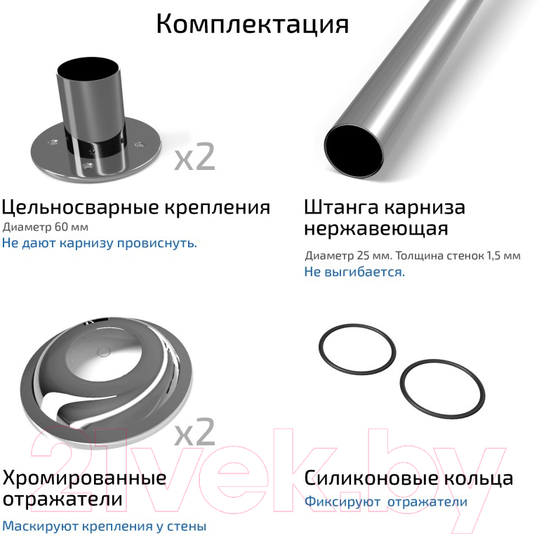 Карниз для душевого поддона Triton Прямоугольный 90x90 — фото 5