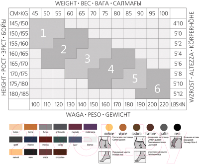 Изображение товара Колготки Esli Slim 40 (р.6, castoro)