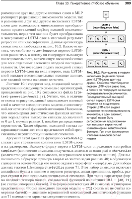 Книга Питер JavaScript для глубокого обучения: TensorFlow.js (Шолле Ф. и др.)