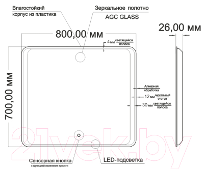 Зеркало Mixline Валерия 545521 (с подсветкой)