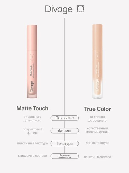Консилер Divage Универсальный Concealer True Color тон 01n