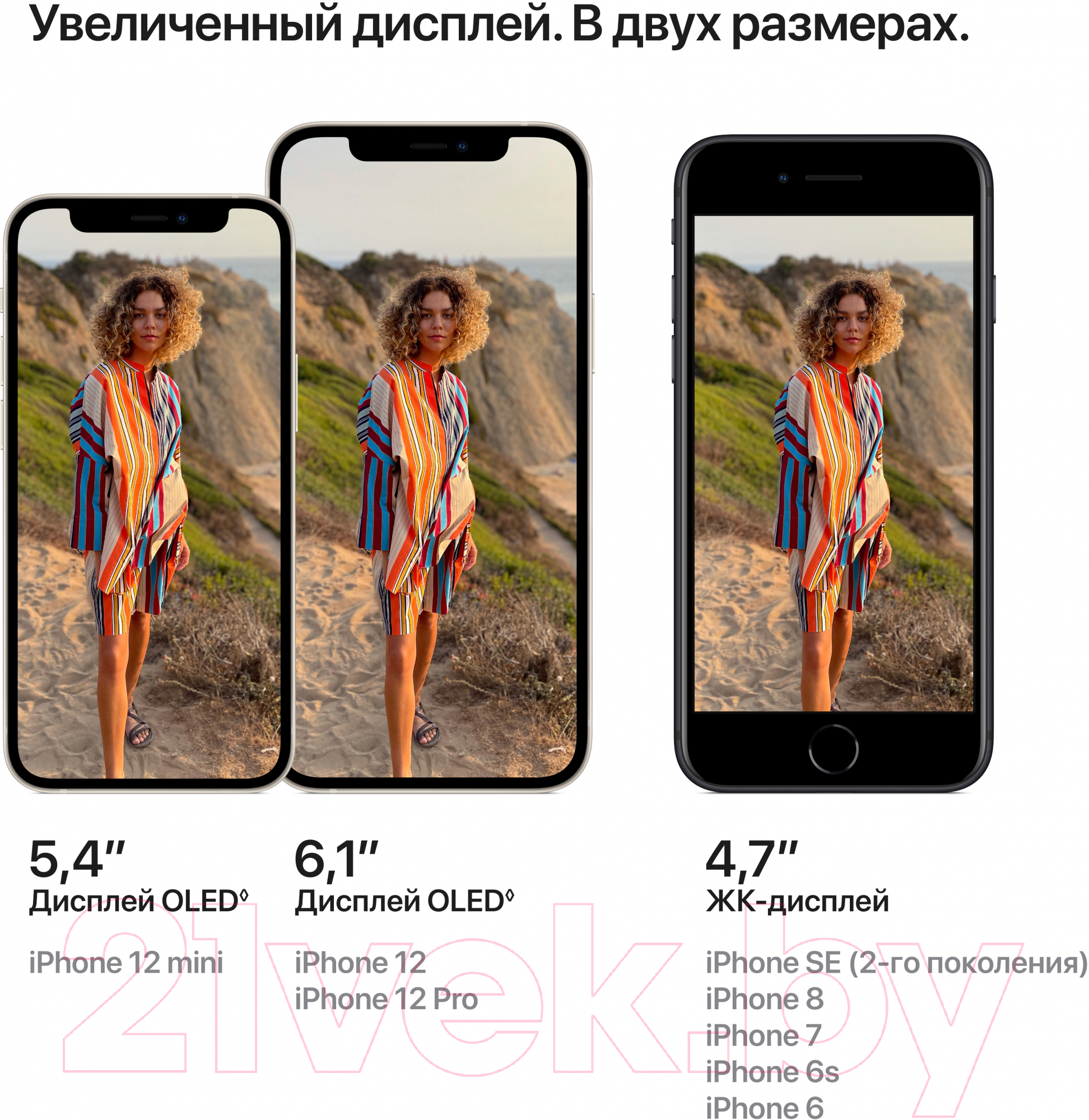 Смартфон Apple iPhone 12 mini 128GB / 2AMGE63 восстановленный Breezy Грейд A