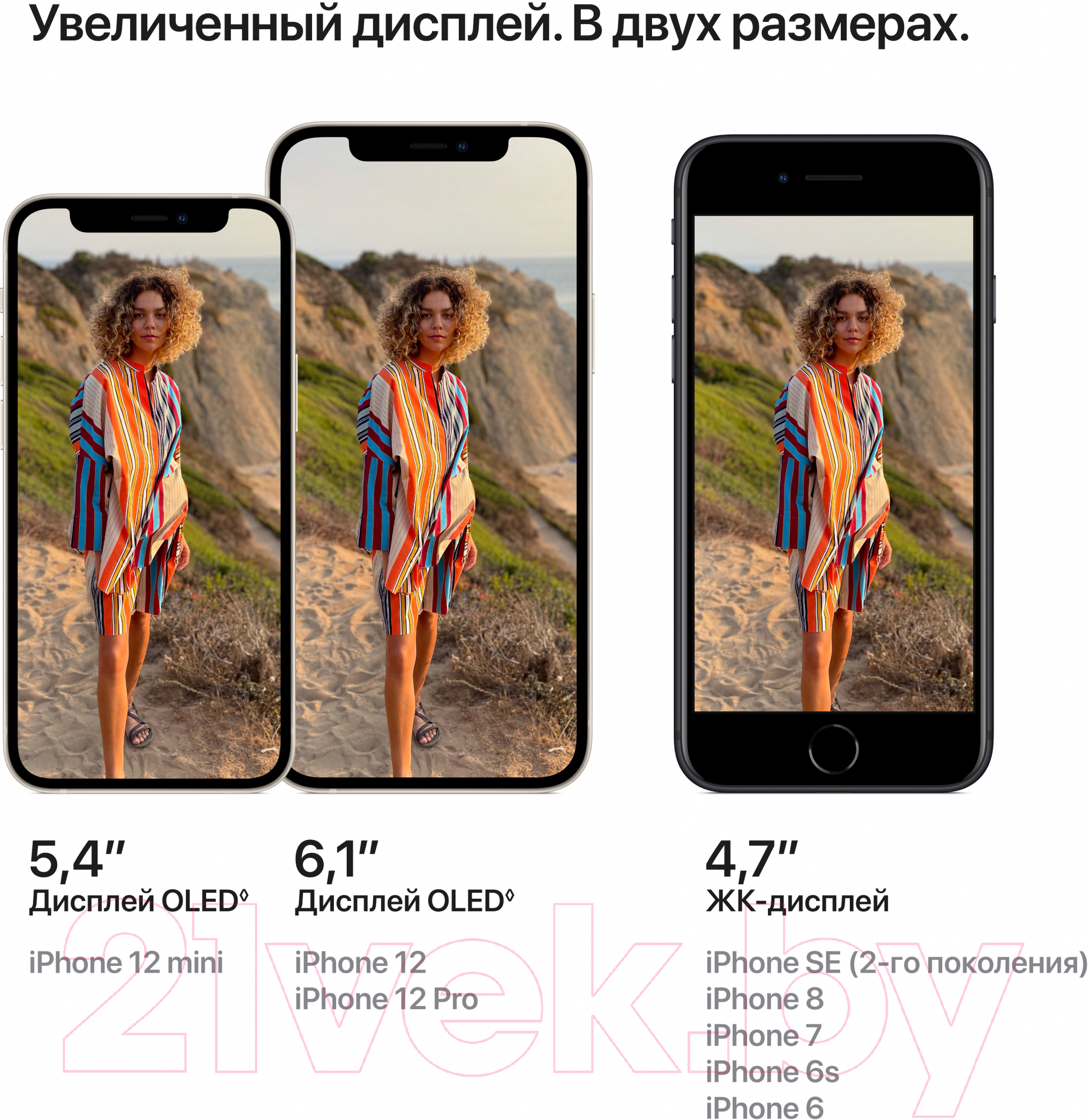 Смартфон Apple iPhone 12 mini 128GB / 2BMJQG3 восстановленный Breezy Грейд B