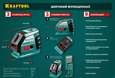 Лазерный нивелир Kraftool CL-70-2 / 34660-2 (с держателем)