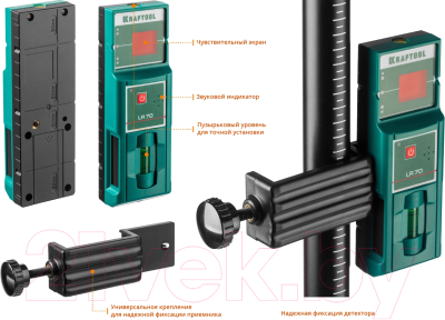 Лазерный нивелир Kraftool CL-70-4 / 34660-4 (с детектором)