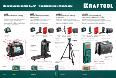 Лазерный нивелир Kraftool LL-3D / 34640_z01