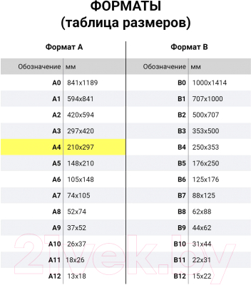 Набор этикеток Tanex 114551 (белый)