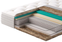 

Матрас Sonit, Империал 180x195