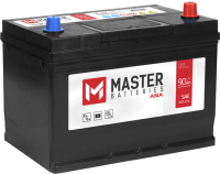 

Автомобильный аккумулятор Master Batteries, Asia R+