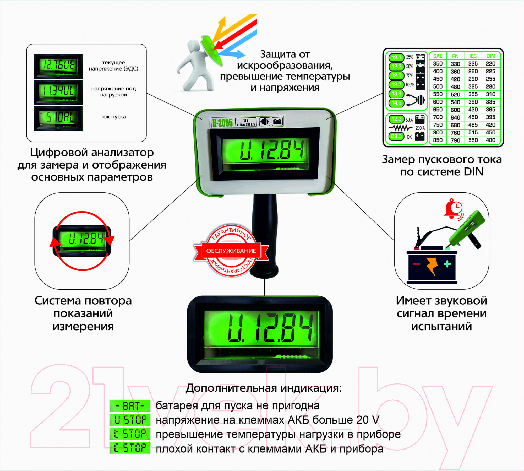 Тестер аккумуляторной батареи Автоэлектрика H-2005