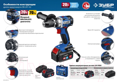 Изображение товара Аккумуляторная дрель-шуруповерт Зубр Профессионал / DB-201-42