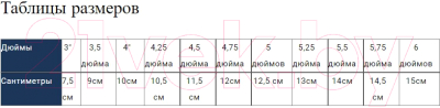 Трензель для лошади Shires Олимпийский восьмерка с медной конфетой Black Iron / 503A/4.5