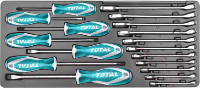 Универсальный набор инструментов TOTAL THPTCS70971