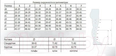 Чулки компрессионные Venoteks 2P280 стандарт 2 кл.к. (р.1, черный)