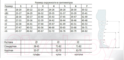 Чулки компрессионные Venoteks 3P230 стандарт 3 кл.к.  (р.7, бежевый)