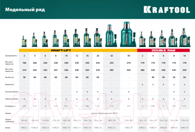 Бутылочный домкрат Kraftool Kraft-Lift / 43462-6_z01