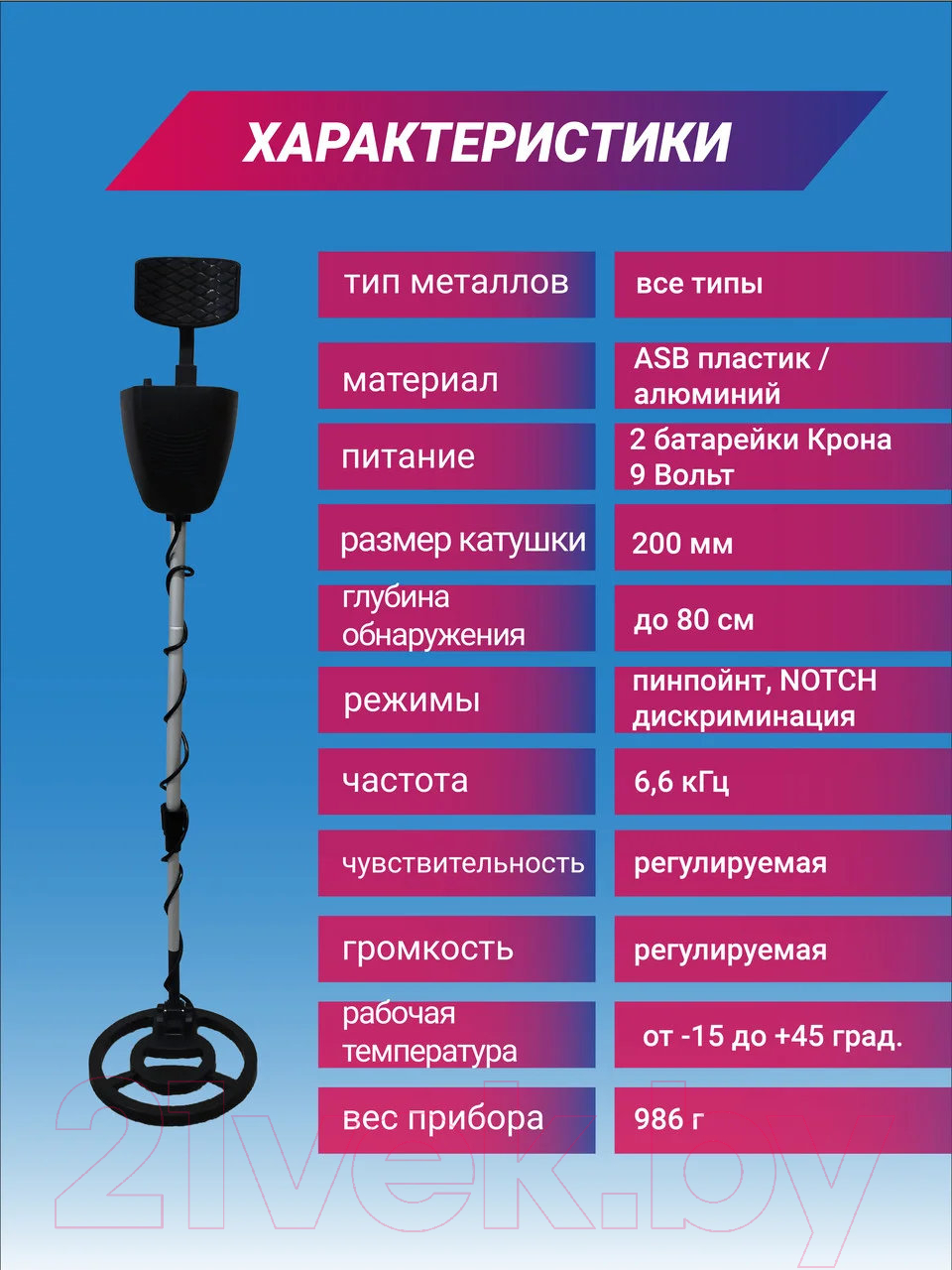 Металлоискатель GTR AC-250