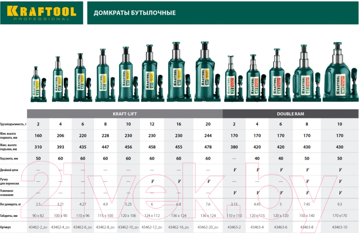 Бутылочный домкрат Kraftool Double Ram / 43463-8