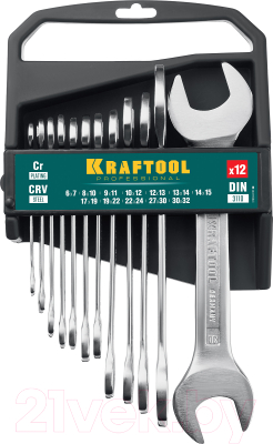 Набор ключей Kraftool 27033-H12C_z01