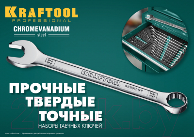 Набор ключей Kraftool 27079-H18E
