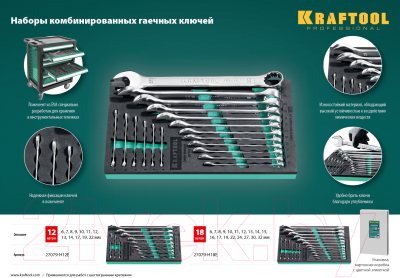 Набор ключей Kraftool 27079-H18E
