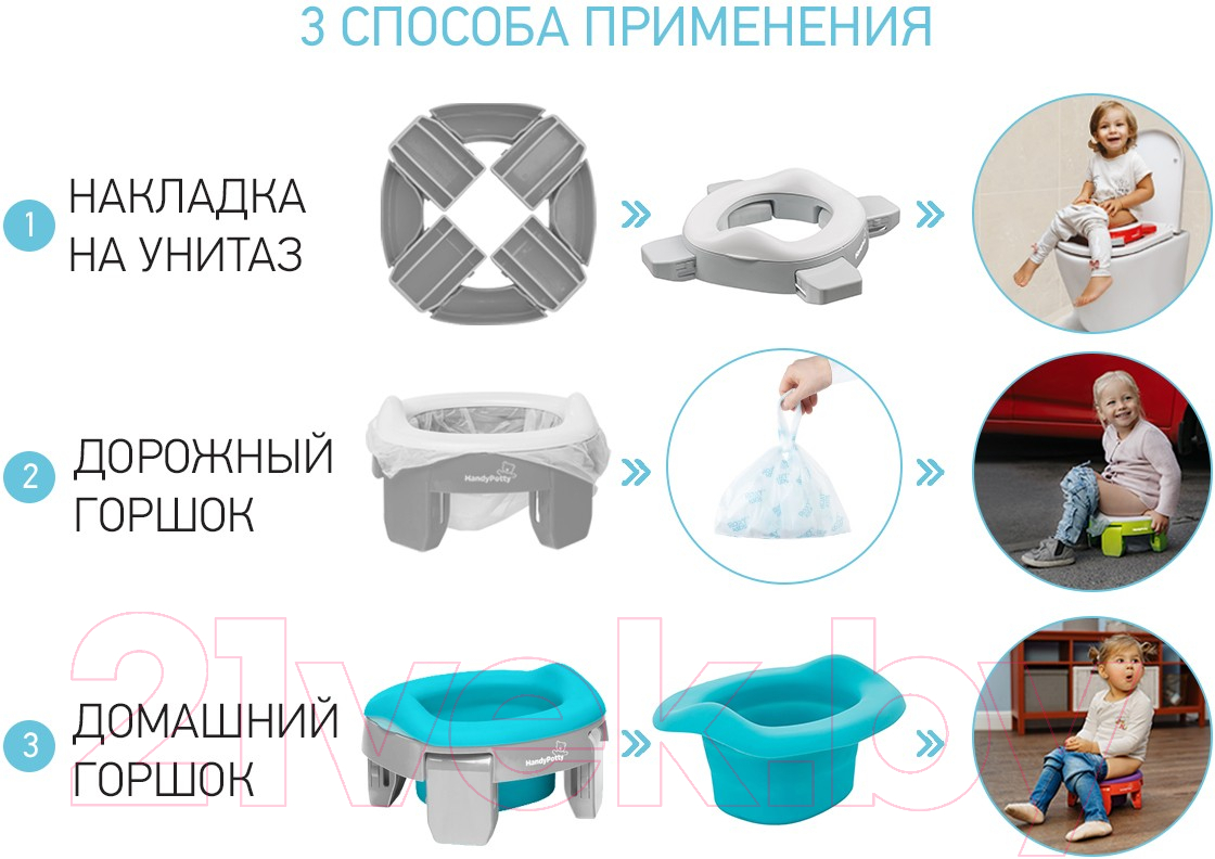 Дорожный горшок Roxy-Kids HandyPotty / HP-255G