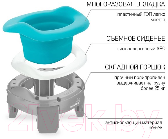 Дорожный горшок Roxy-Kids HandyPotty / HP-255G