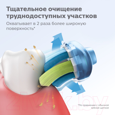 Набор насадок для зубной щетки Philips HX9042/17