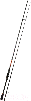 Удилище MAXIMUS Gravity-X Jig 25M / MJSSGX25M (2.5м/7-35гр)