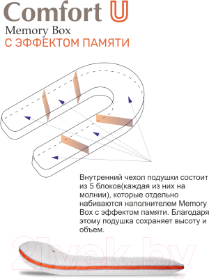 Подушка для сна Espera Comfort-U Memory Box MB-5391 (165x90)