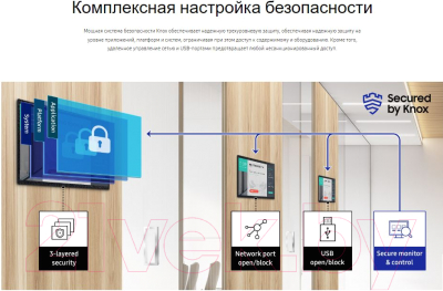 Информационная панель Samsung QB24R / LH24QBREBGCXCI