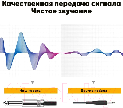 Кабель Leem 2CP-10 (3м)