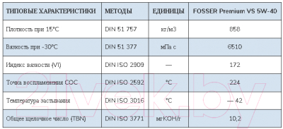 Изображение товара Моторное масло Fosser Premium VS 5W40 / 10045l (5л)