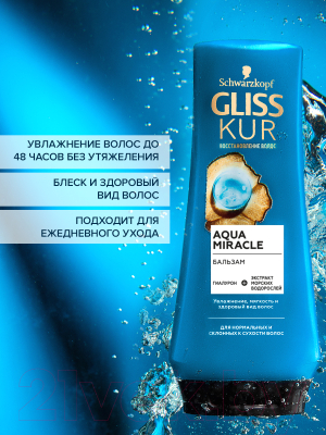Бальзам для волос Gliss Kur Aqua Miracle Для нормальных и склонных к сухости волос (360мл)