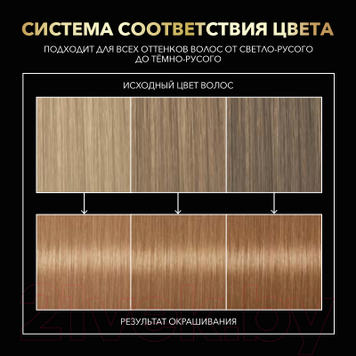 Крем-краска для волос Syoss Oleo Intense стойкая 8-86 (золотистый светло-русый)