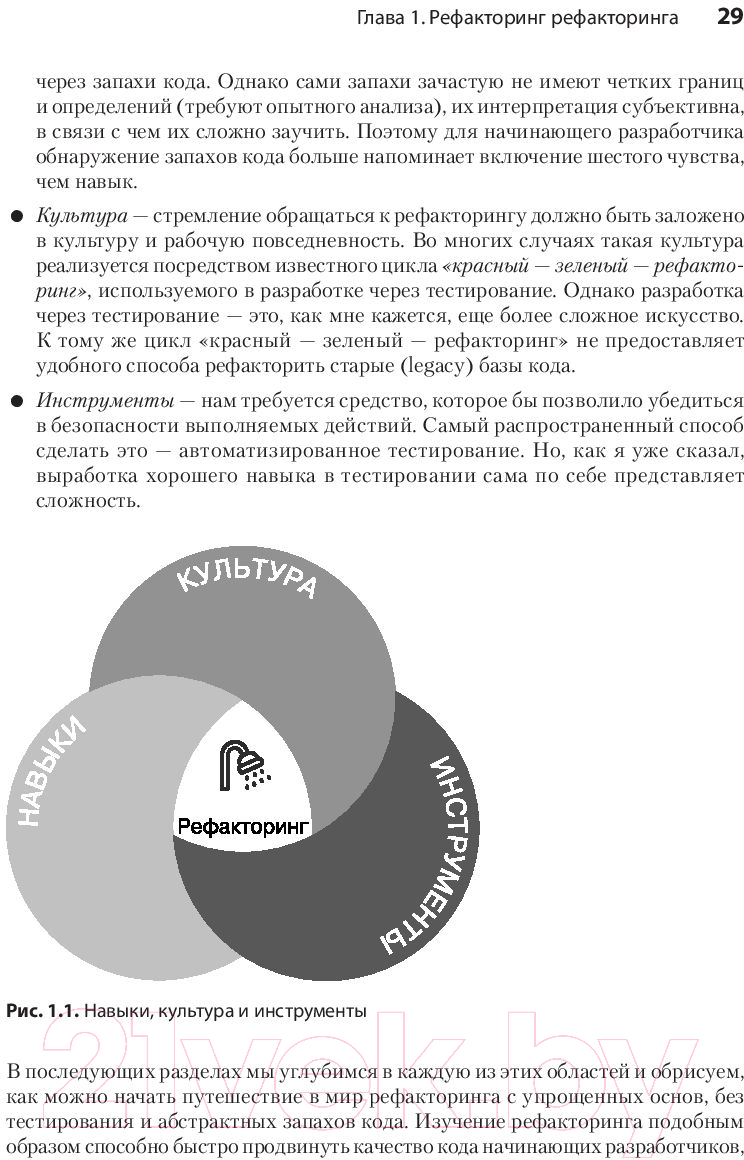 Книга Питер Пять строк кода. Роберт Мартин рекомендует