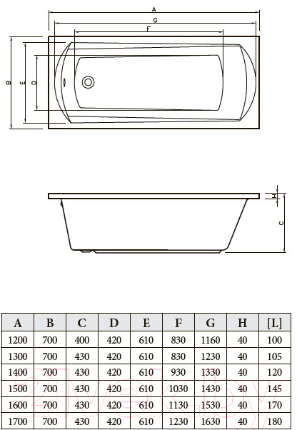 Ванна акриловая Bonito Home Aventura 170x70 / BH-AV-901-170-70/St