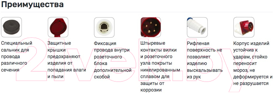 Розетка силовая EKF PROxima ps-1352-63-380 — фото 2