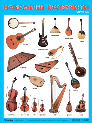 Развивающий плакат Мозаика-Синтез Музыкальные инструменты. Струнные / МС13056