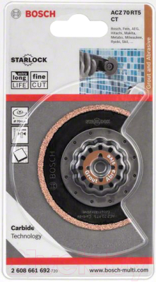 Пильный диск Bosch 2.608.661.692