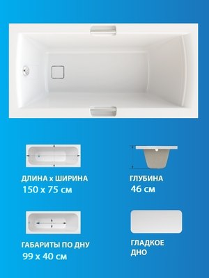 Купить Ванна акриловая Triton Алекса 150x75  